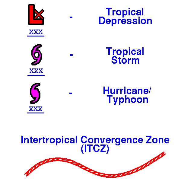 Examples of Tropical Systems