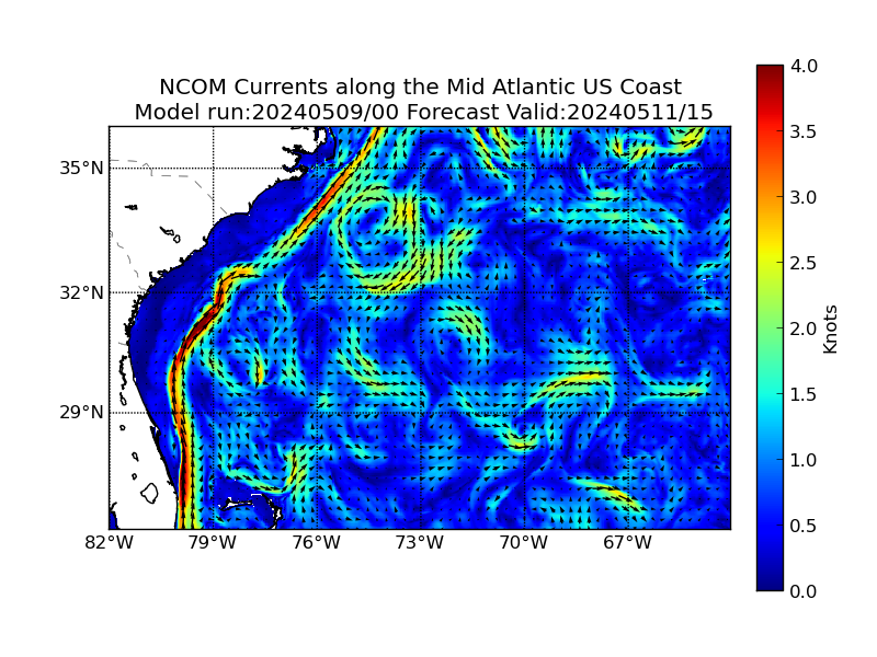 NCOM 63 Hour Currents image (kt)