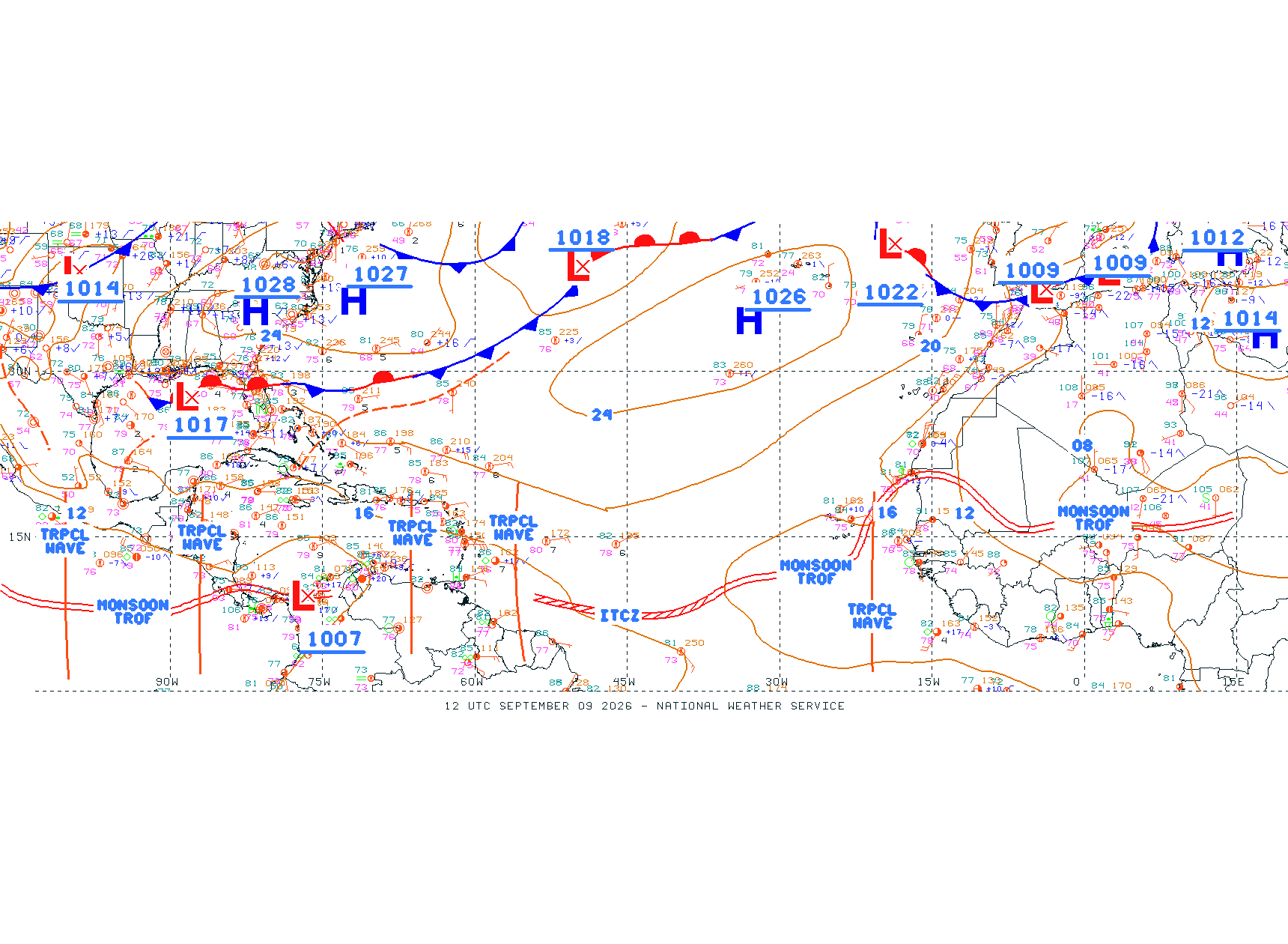 Tropical Atlantic Ocean