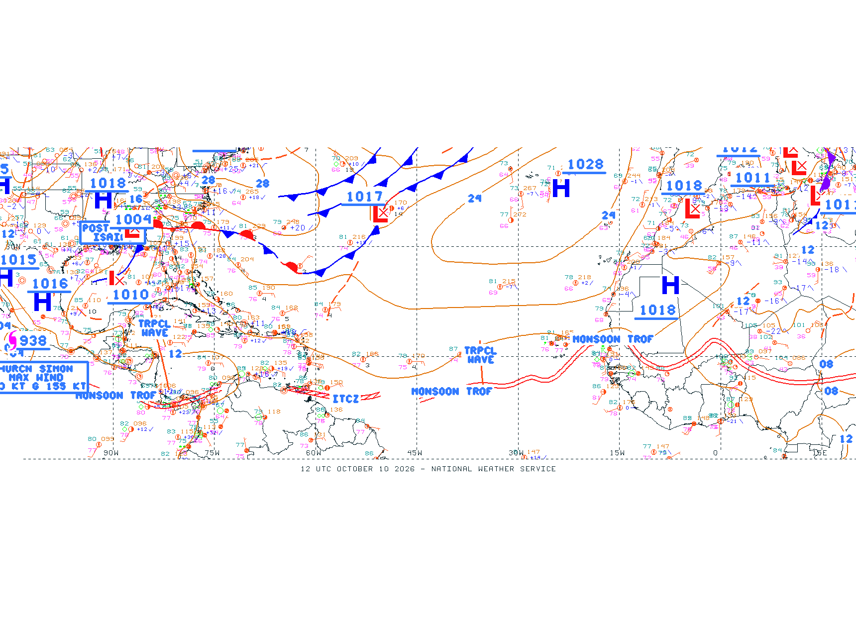 Tropical Atlantic Ocean