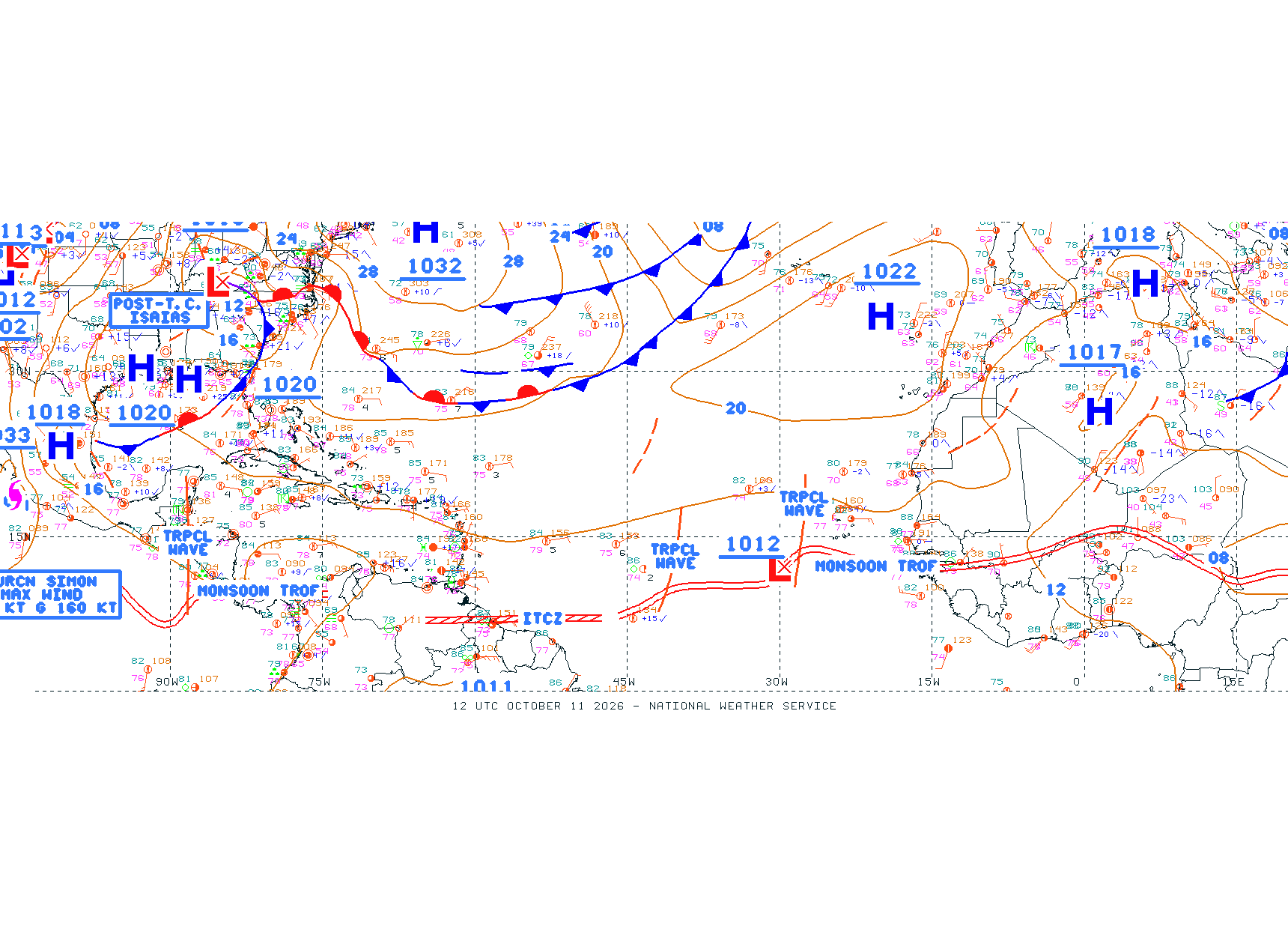 Tropical Atlantic Ocean