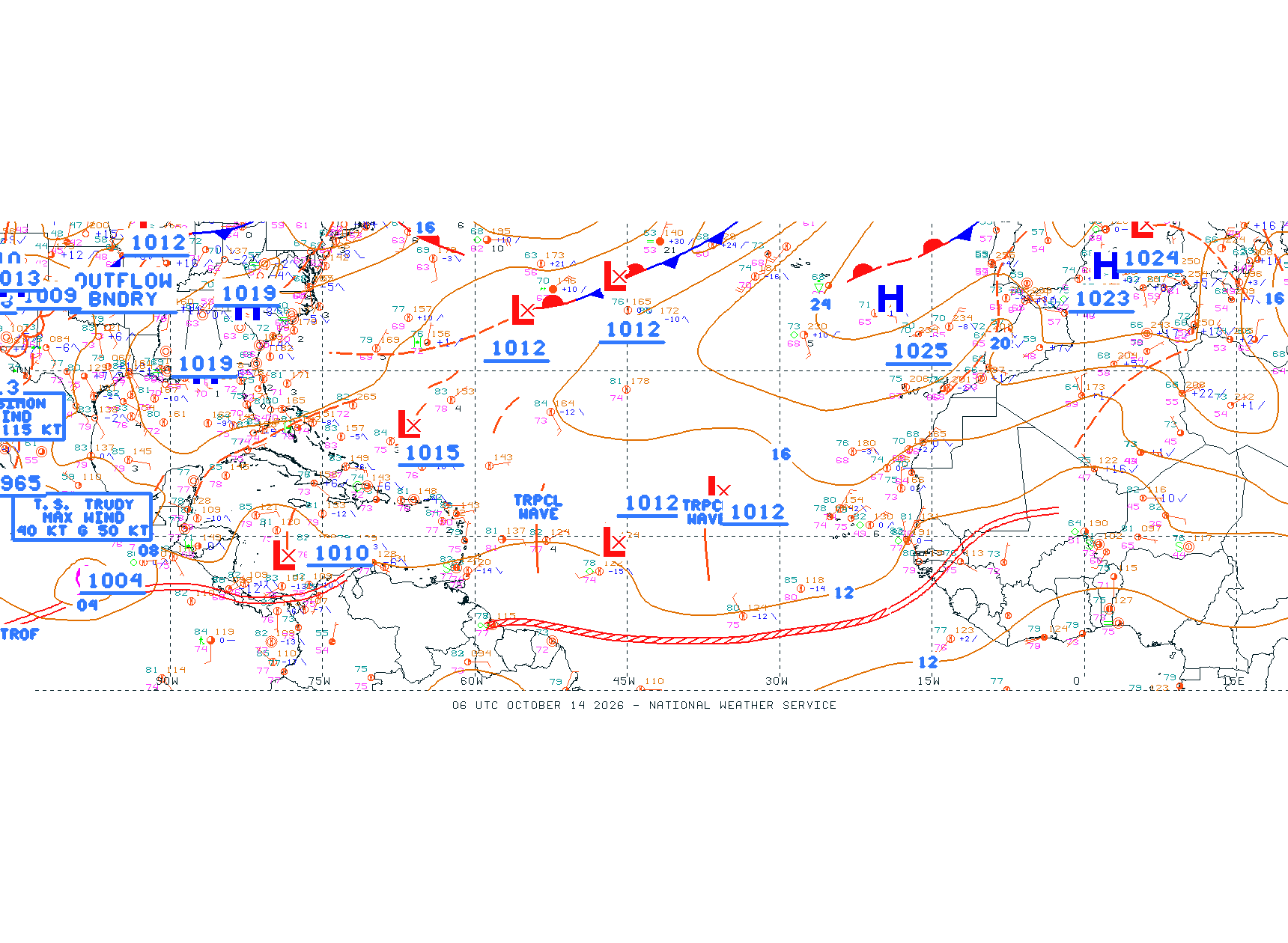 Tropical Atlantic Ocean