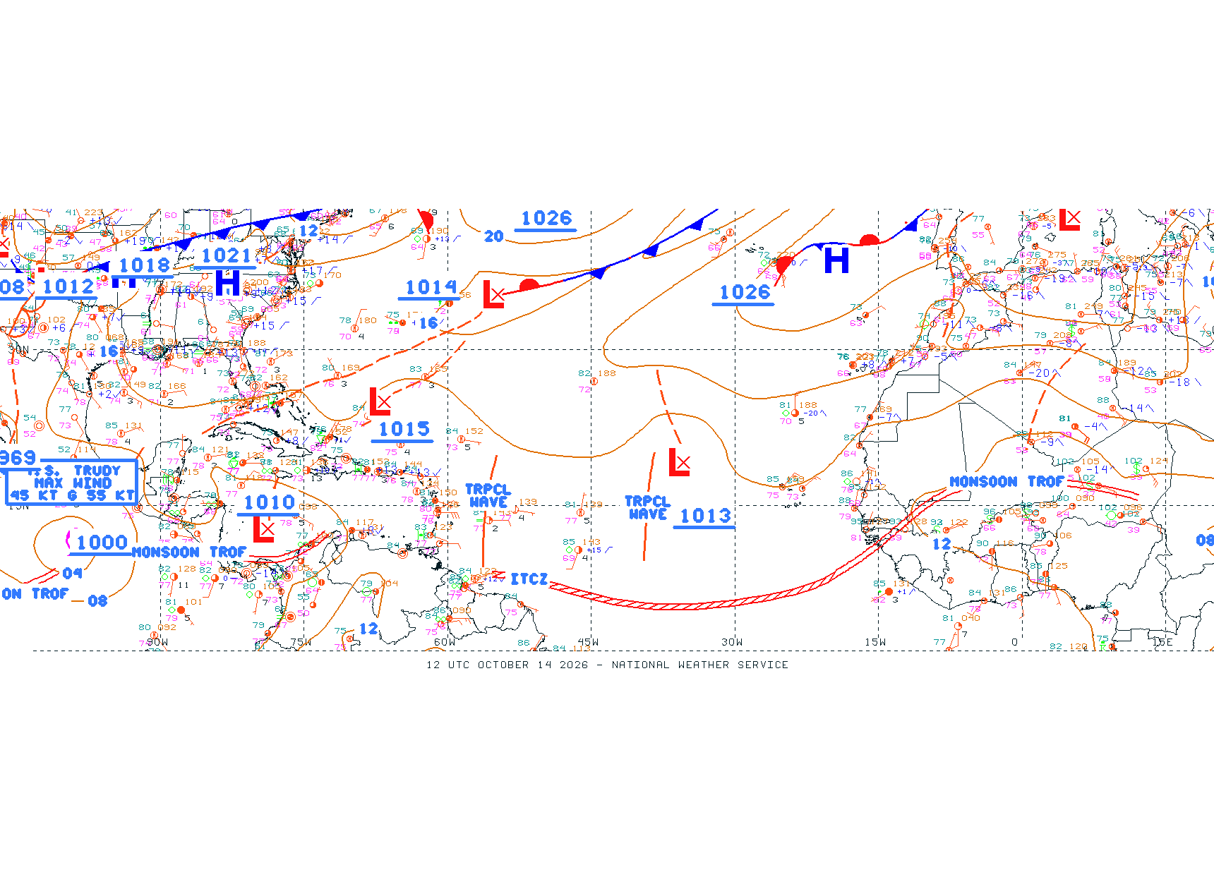 Tropical Atlantic Ocean
