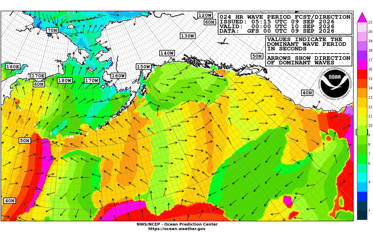 Alaska/Arctic 24 Hour Wave Period Forecast