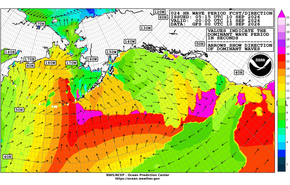 Alaska/Arctic 24 Hour Wave Period Forecast