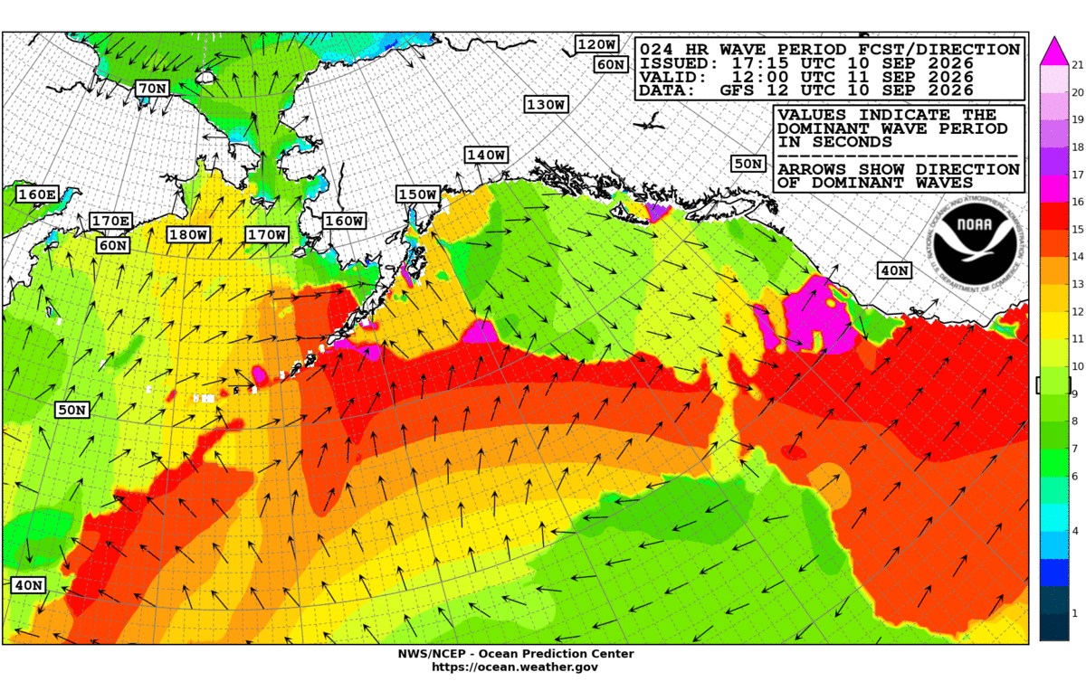 Alaska/Arctic 24 Hour Wave Period Forecast
