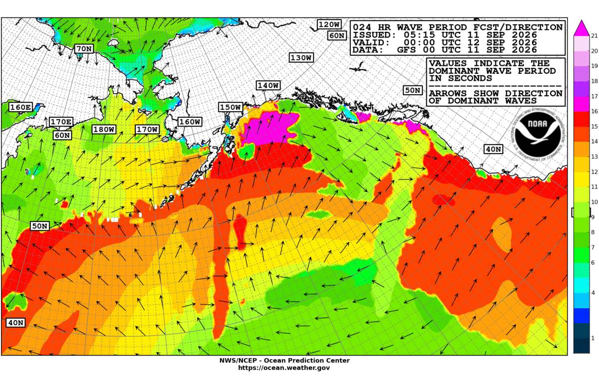 Alaska/Arctic 24 Hour Wave Period Forecast