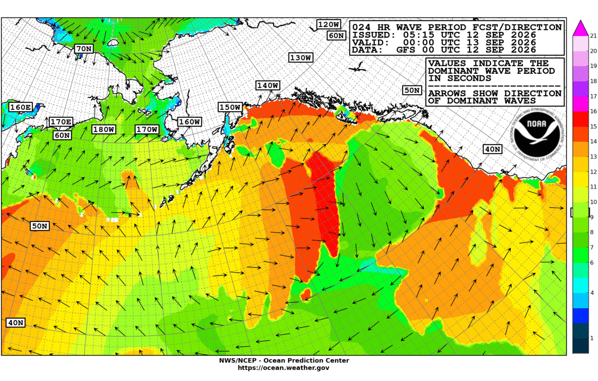 Alaska/Arctic 24 Hour Wave Period Forecast