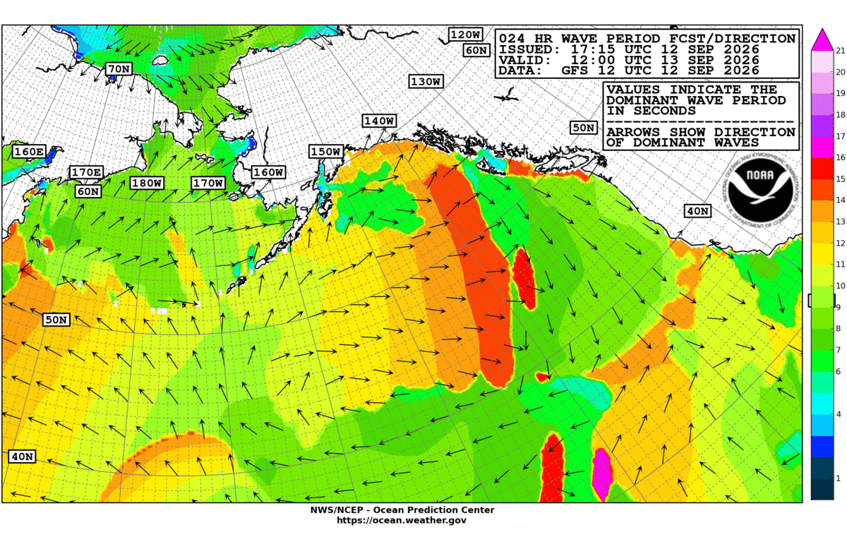 Alaska/Arctic 24 Hour Wave Period Forecast