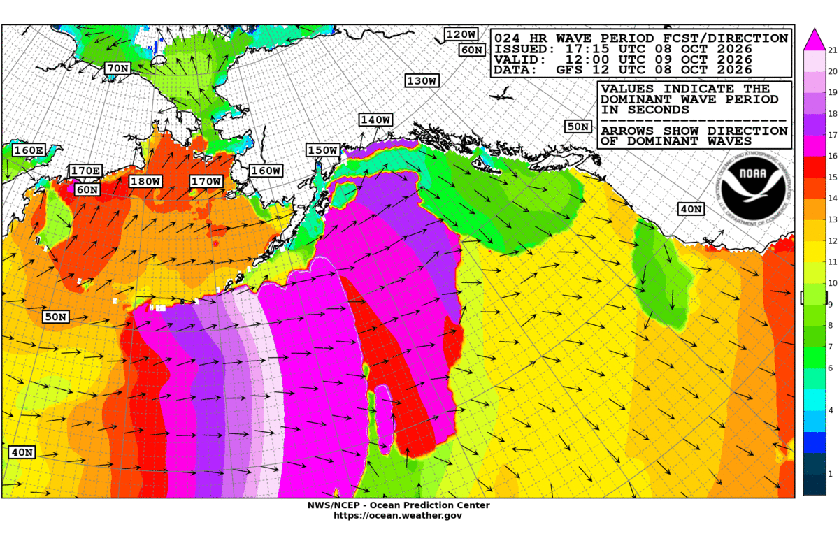 Alaska/Arctic 24 Hour Wave Period Forecast