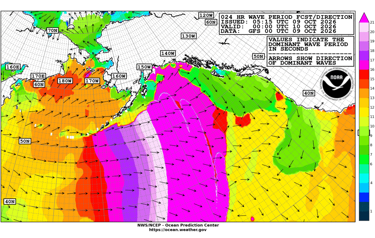 Alaska/Arctic 24 Hour Wave Period Forecast