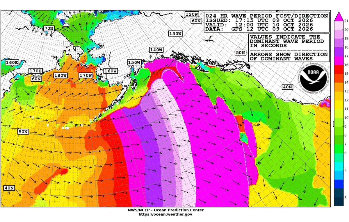 Alaska/Arctic 24 Hour Wave Period Forecast