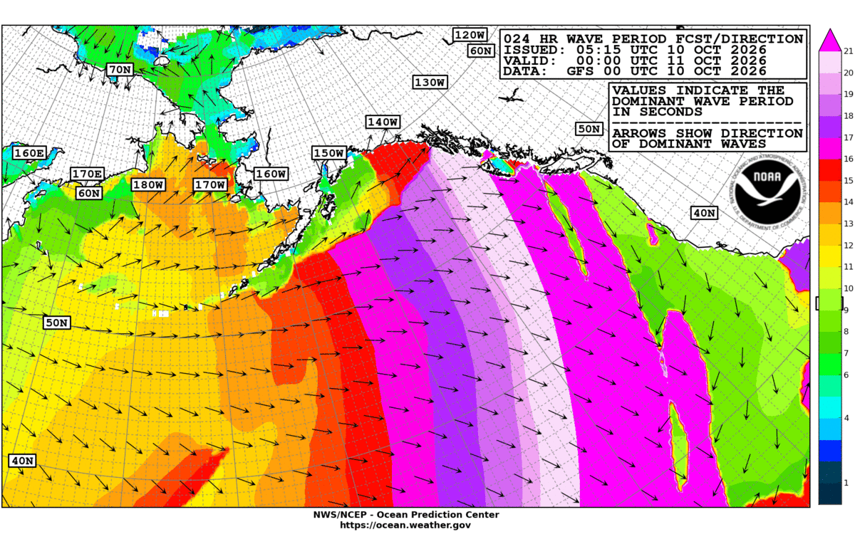 Alaska/Arctic 24 Hour Wave Period Forecast