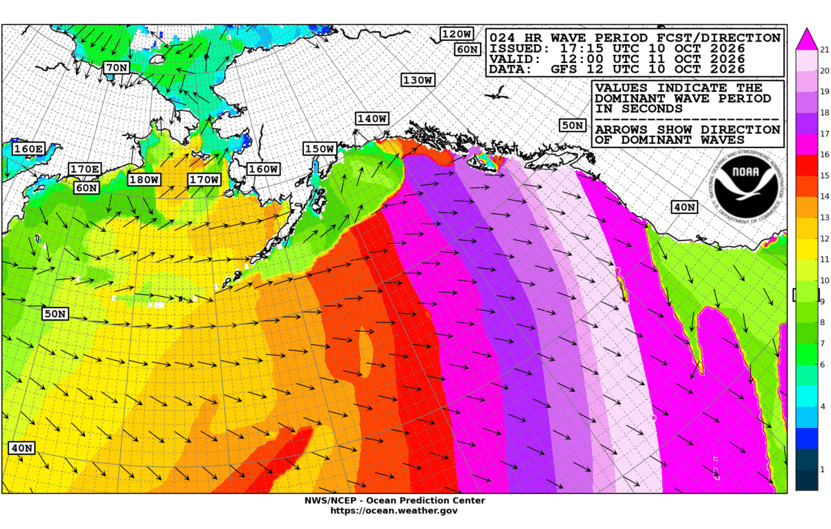 Alaska/Arctic 24 Hour Wave Period Forecast