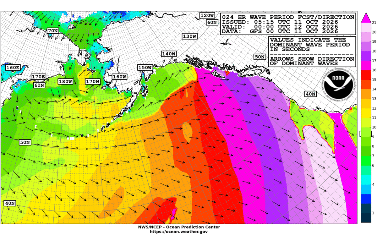 Alaska/Arctic 24 Hour Wave Period Forecast