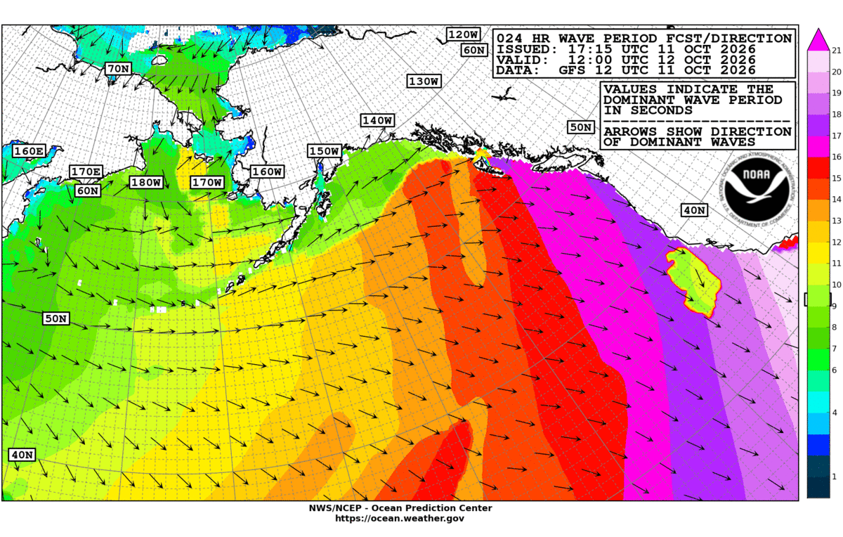 Alaska/Arctic 24 Hour Wave Period Forecast