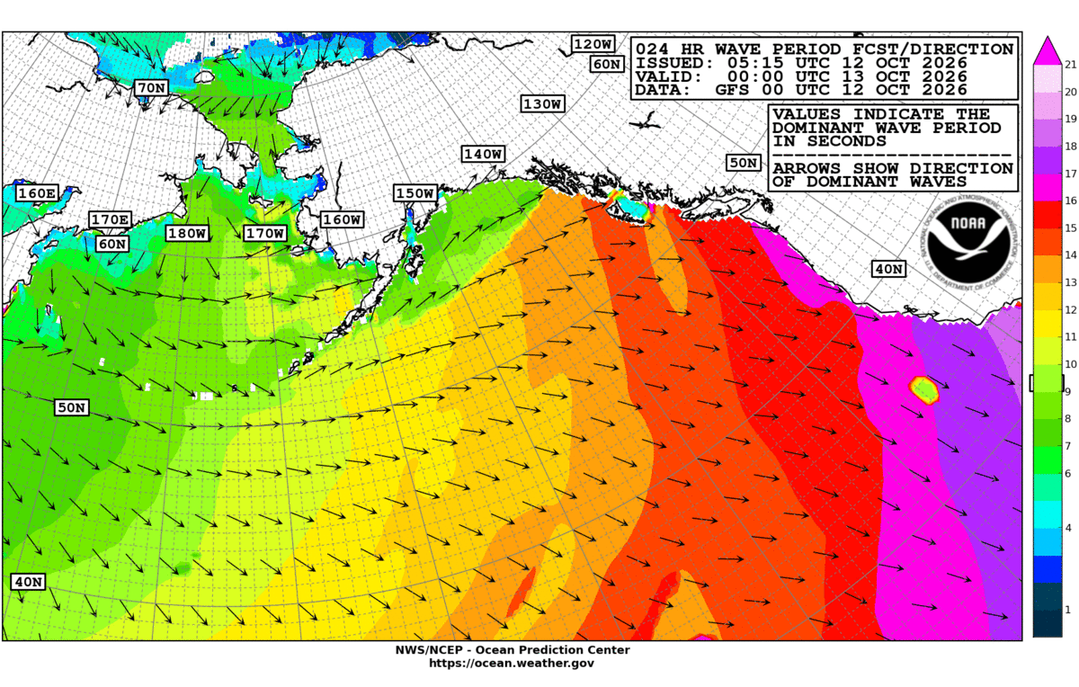 Alaska/Arctic 24 Hour Wave Period Forecast