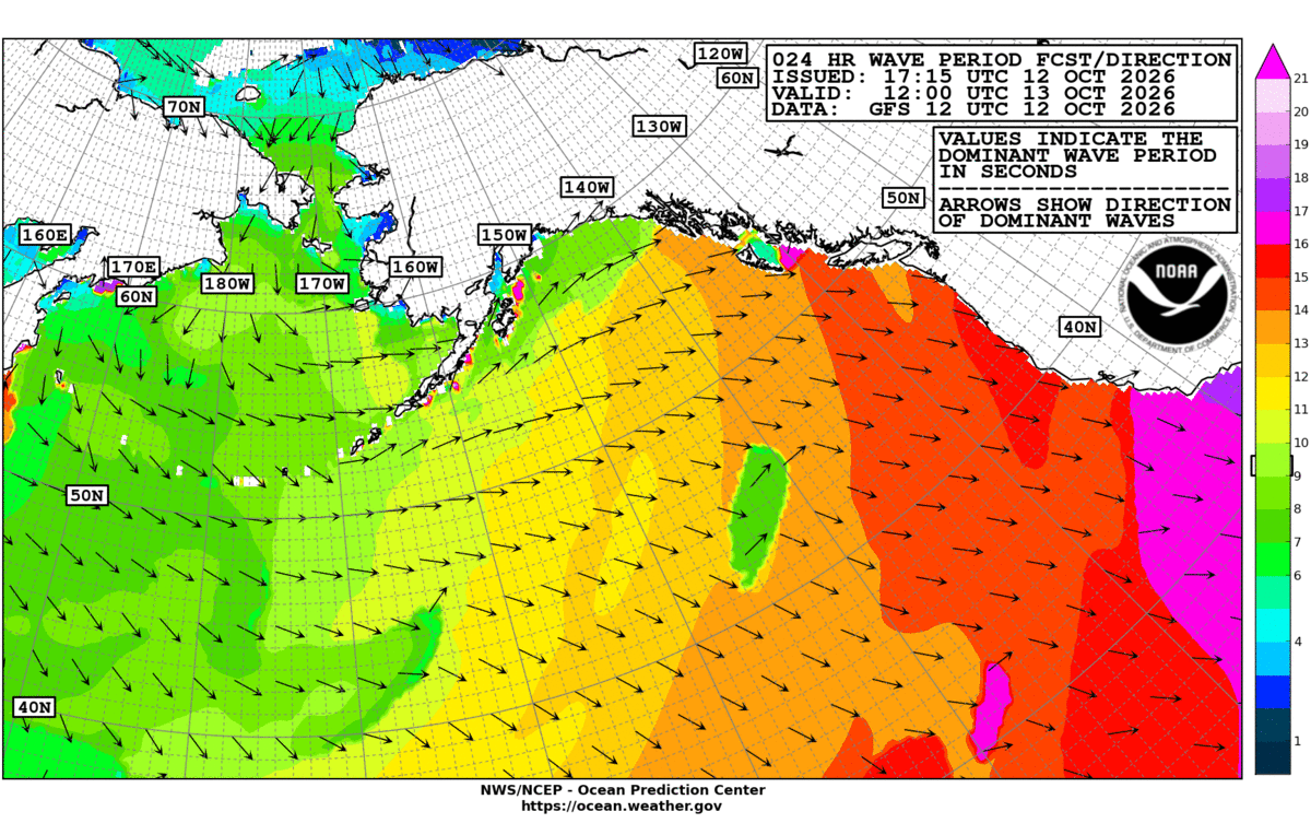 Alaska/Arctic 24 Hour Wave Period Forecast