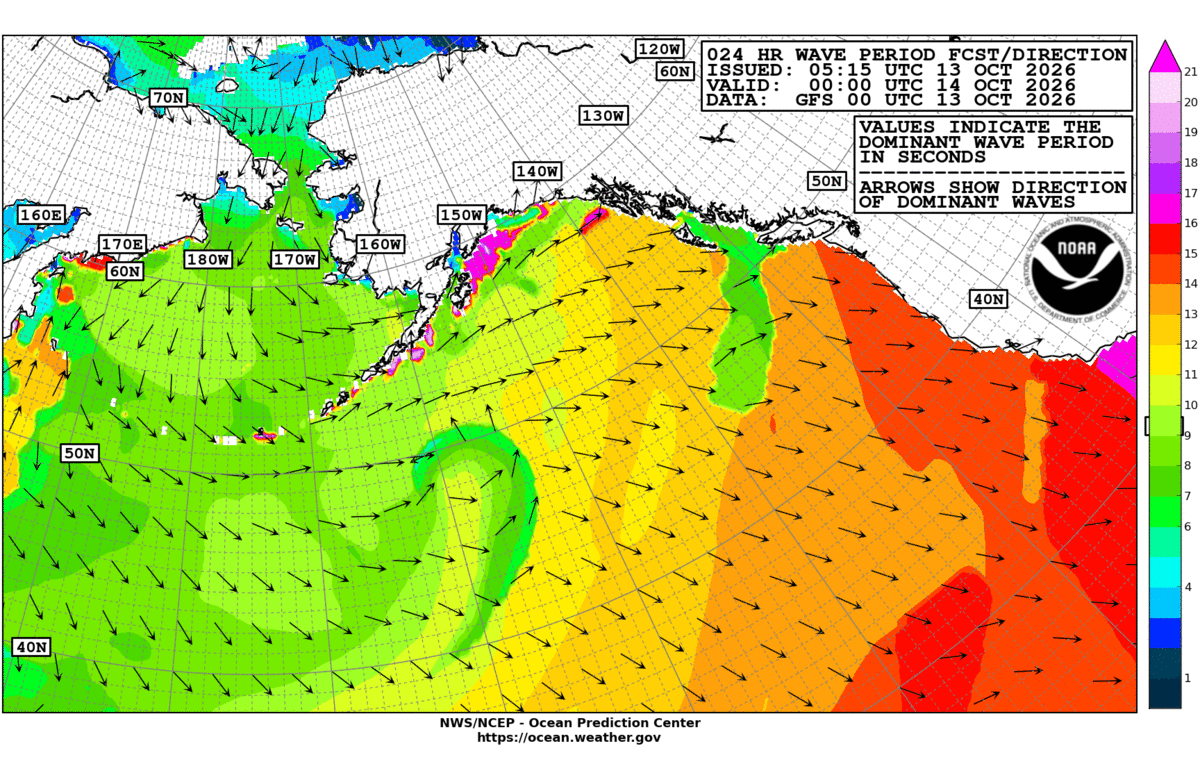 Alaska/Arctic 24 Hour Wave Period Forecast
