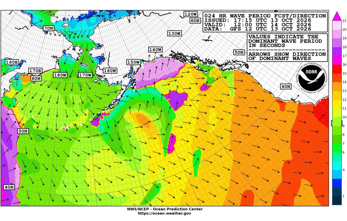 Alaska/Arctic 24 Hour Wave Period Forecast