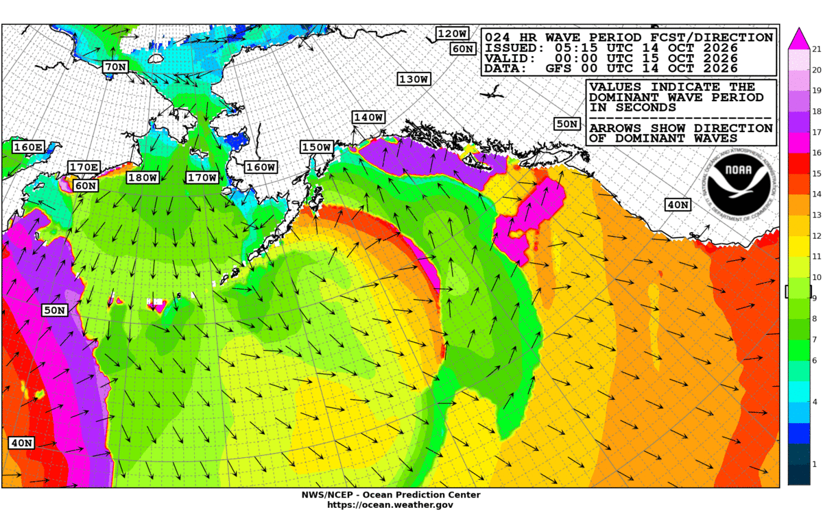 Alaska/Arctic 24 Hour Wave Period Forecast