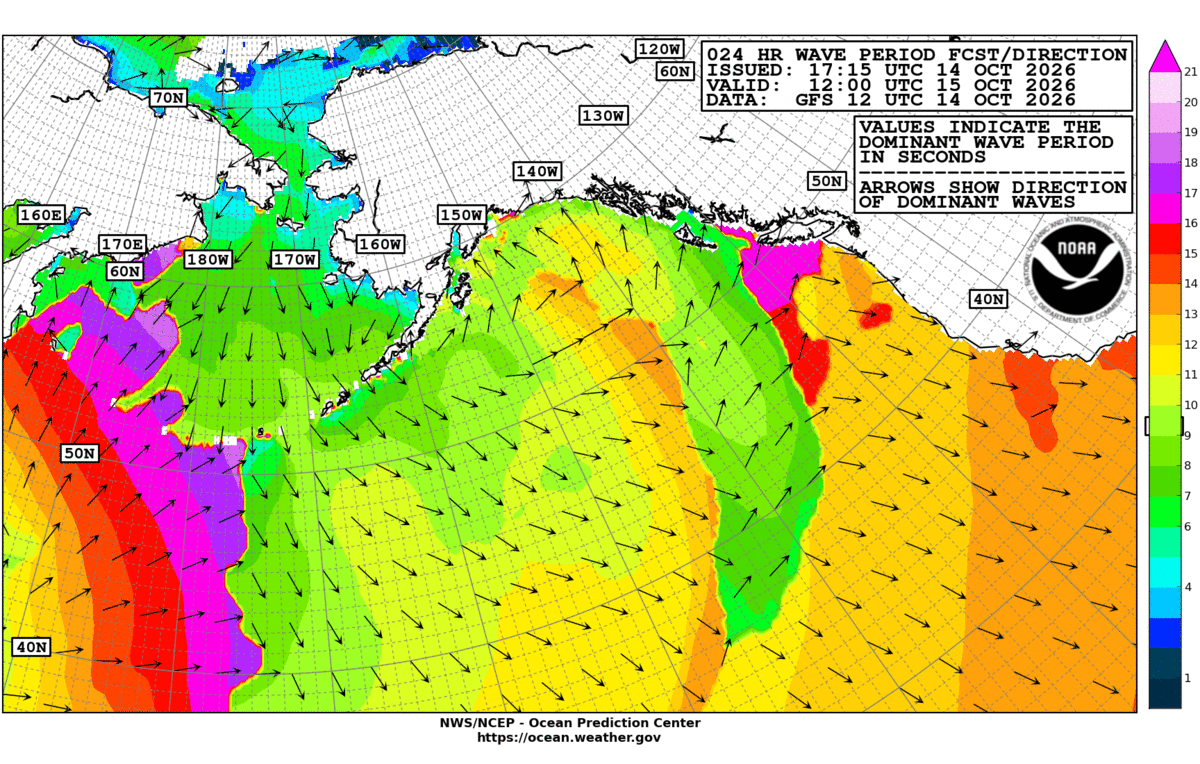 Alaska/Arctic 24 Hour Wave Period Forecast