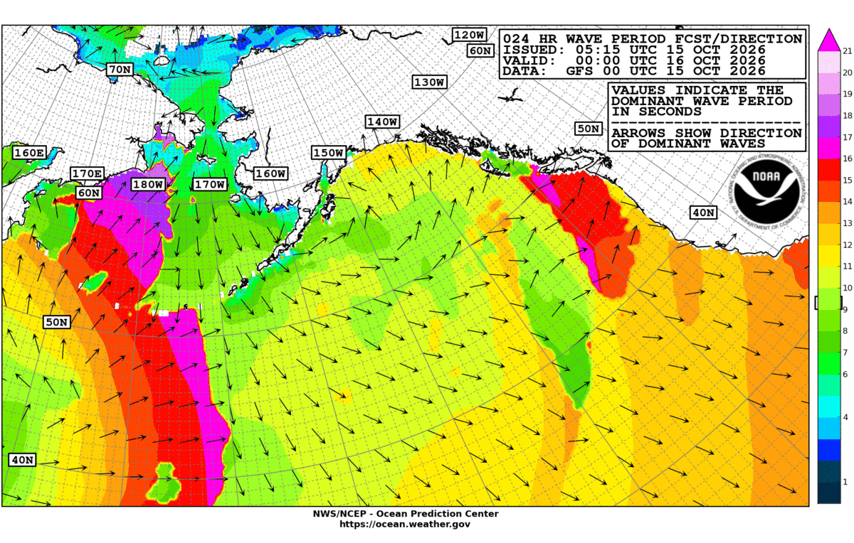 Alaska/Arctic 24 Hour Wave Period Forecast