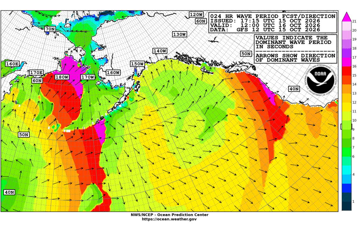 Alaska/Arctic 24 Hour Wave Period Forecast