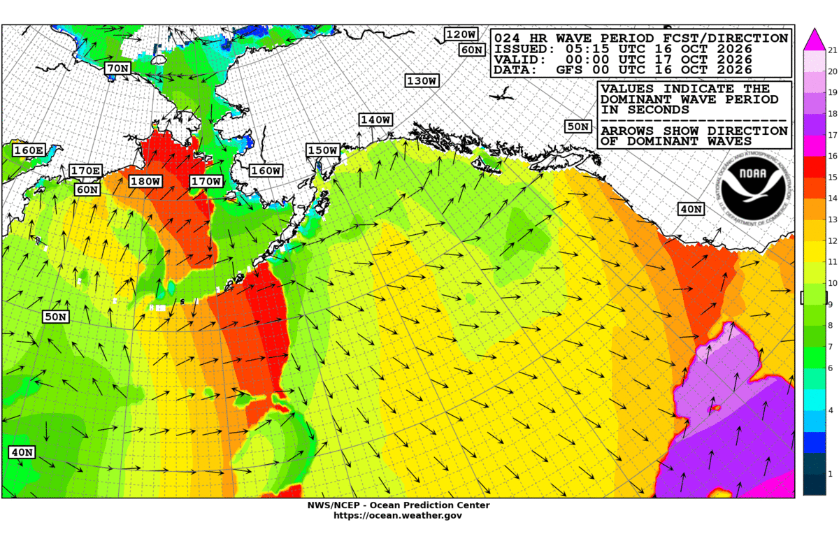 Alaska/Arctic 24 Hour Wave Period Forecast