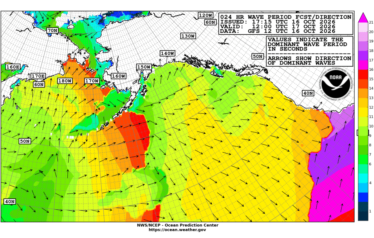 Alaska/Arctic 24 Hour Wave Period Forecast