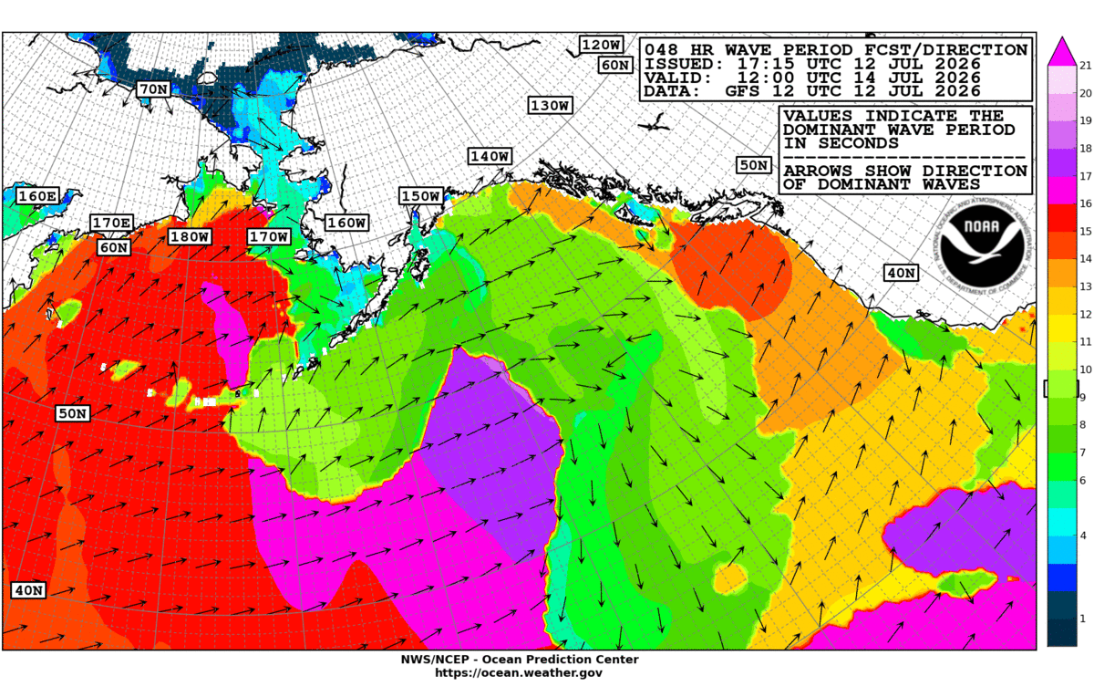 Alaska/Arctic 48 Hour Wave Period Forecast