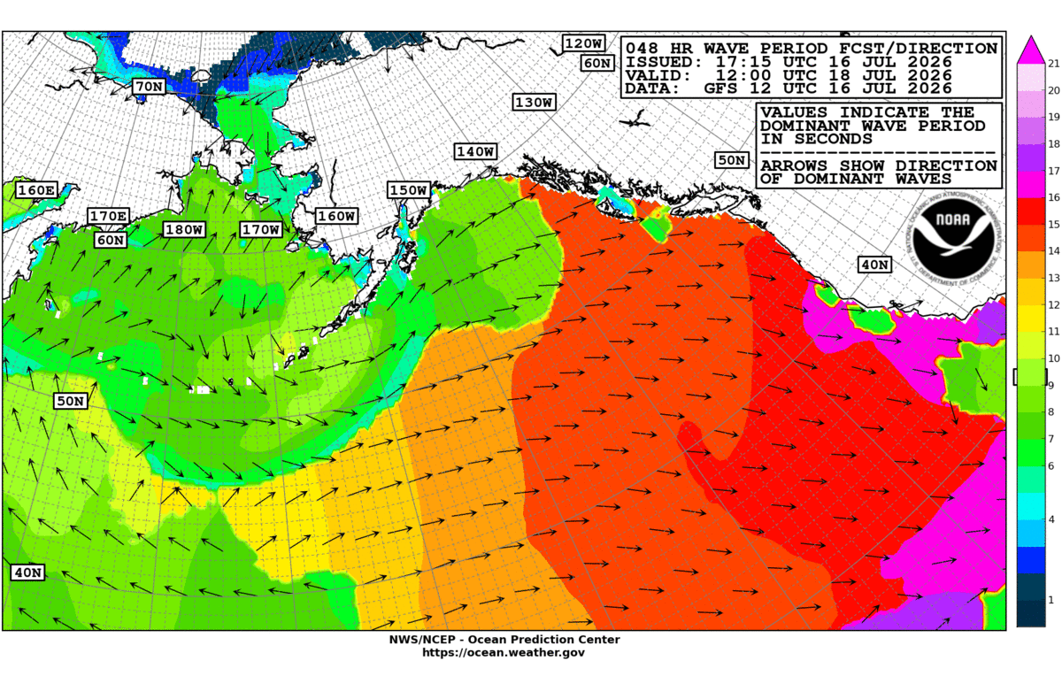 Alaska/Arctic 48 Hour Wave Period Forecast