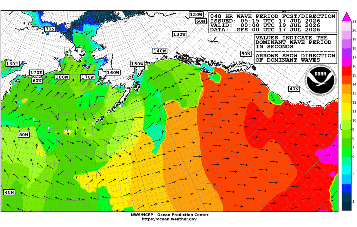 Alaska/Arctic 48 Hour Wave Period Forecast