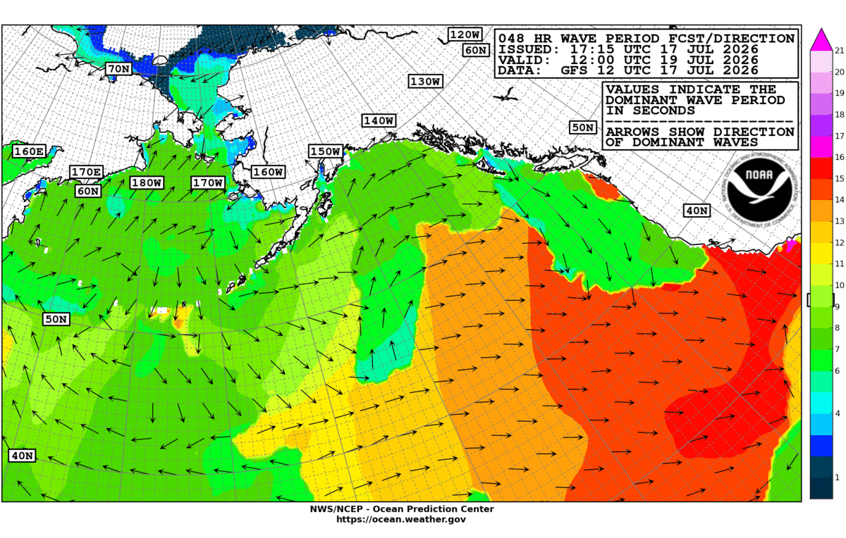Alaska/Arctic 48 Hour Wave Period Forecast