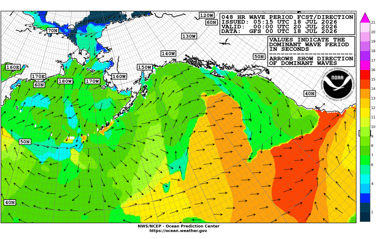 Alaska/Arctic 48 Hour Wave Period Forecast