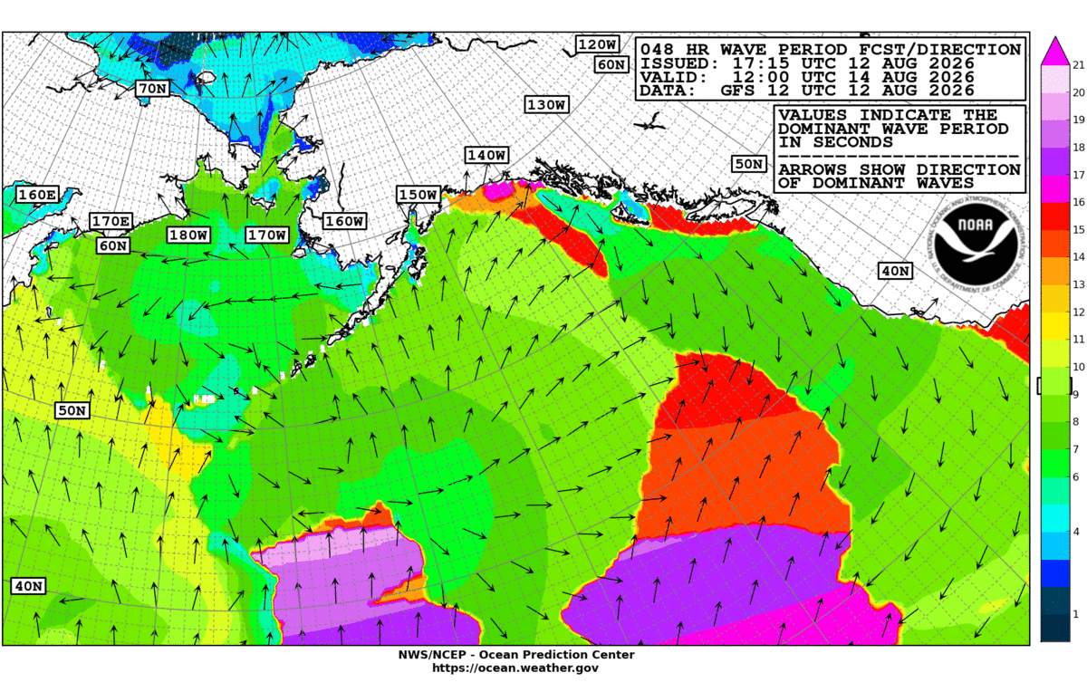 Alaska/Arctic 48 Hour Wave Period Forecast