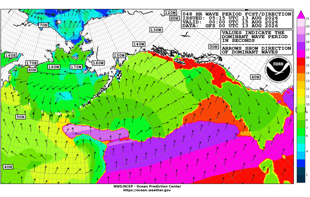Alaska/Arctic 48 Hour Wave Period Forecast