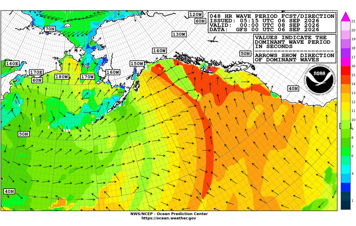 Alaska/Arctic 48 Hour Wave Period Forecast