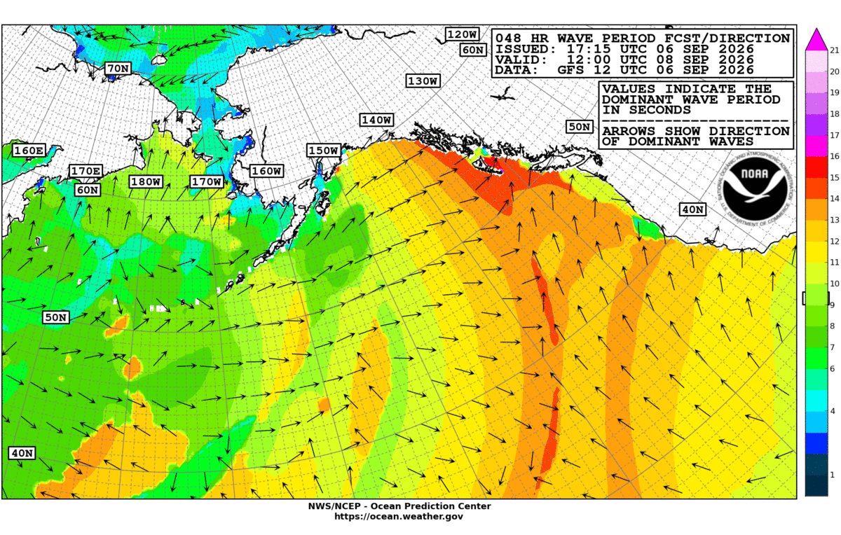 Alaska/Arctic 48 Hour Wave Period Forecast