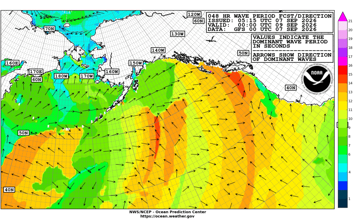 Alaska/Arctic 48 Hour Wave Period Forecast
