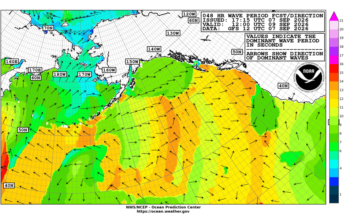 Alaska/Arctic 48 Hour Wave Period Forecast