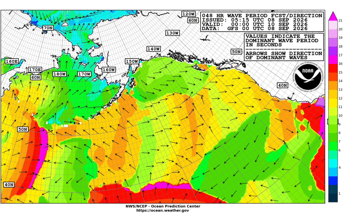 Alaska/Arctic 48 Hour Wave Period Forecast