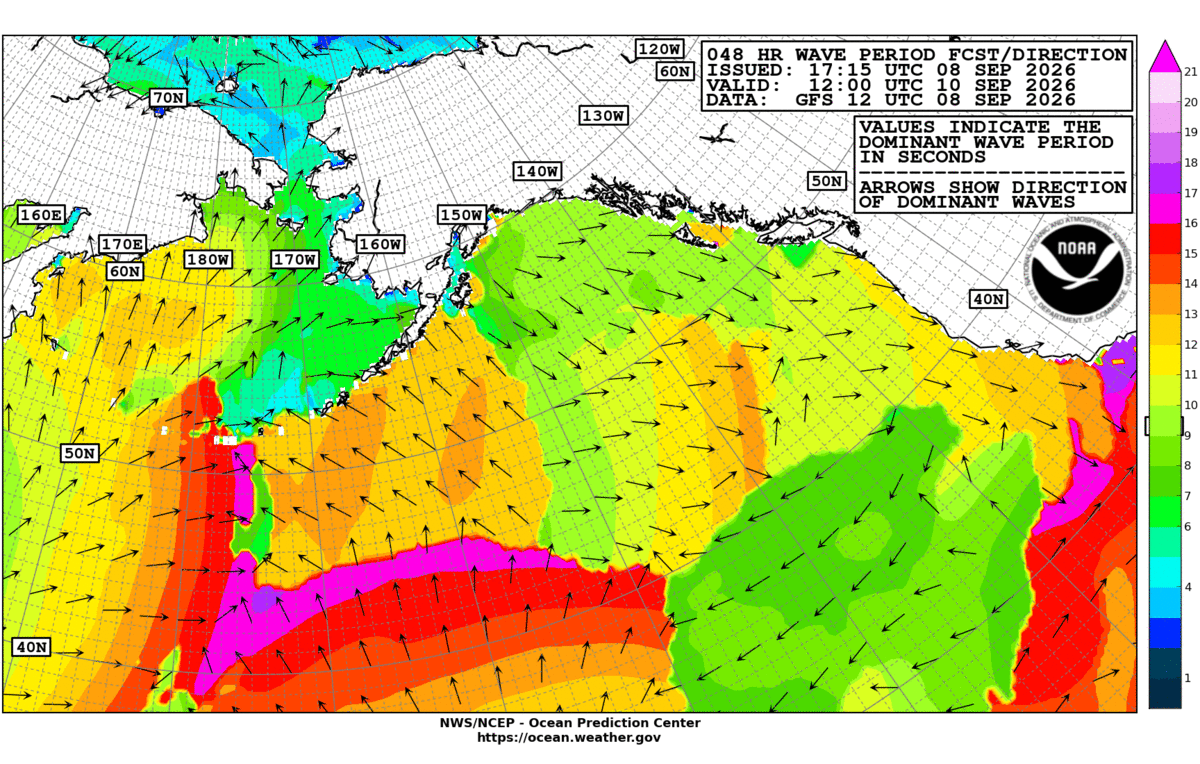 Alaska/Arctic 48 Hour Wave Period Forecast