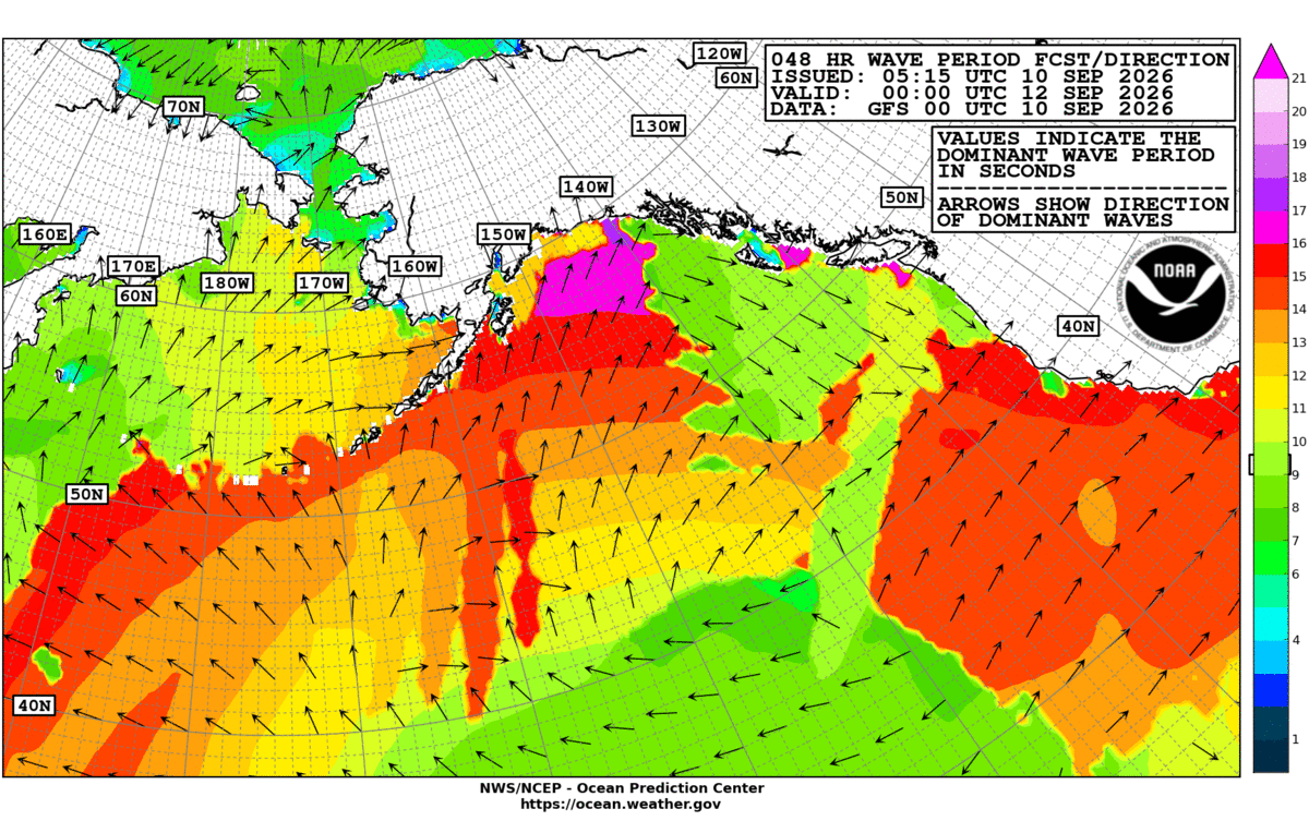 Alaska/Arctic 48 Hour Wave Period Forecast