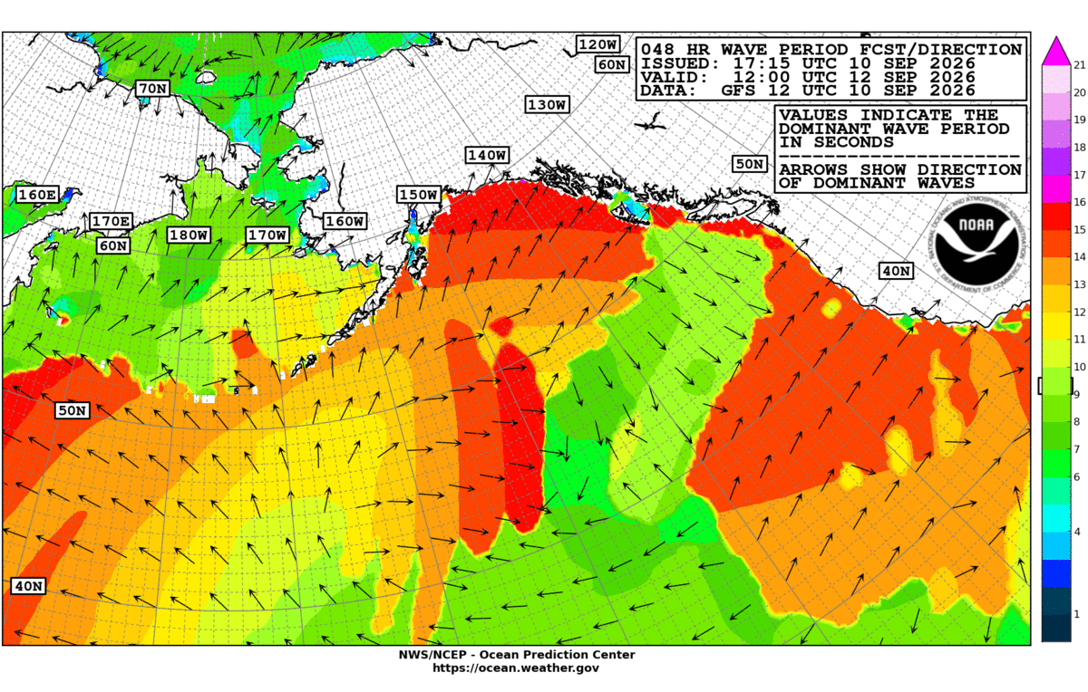 Alaska/Arctic 48 Hour Wave Period Forecast