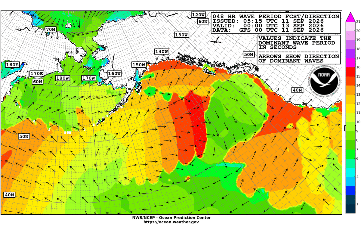 Alaska/Arctic 48 Hour Wave Period Forecast
