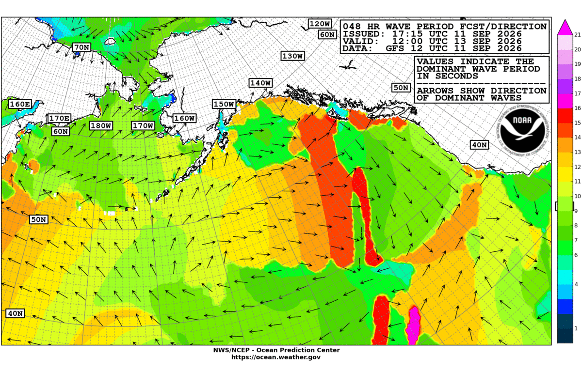 Alaska/Arctic 48 Hour Wave Period Forecast