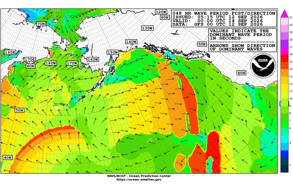 Alaska/Arctic 48 Hour Wave Period Forecast