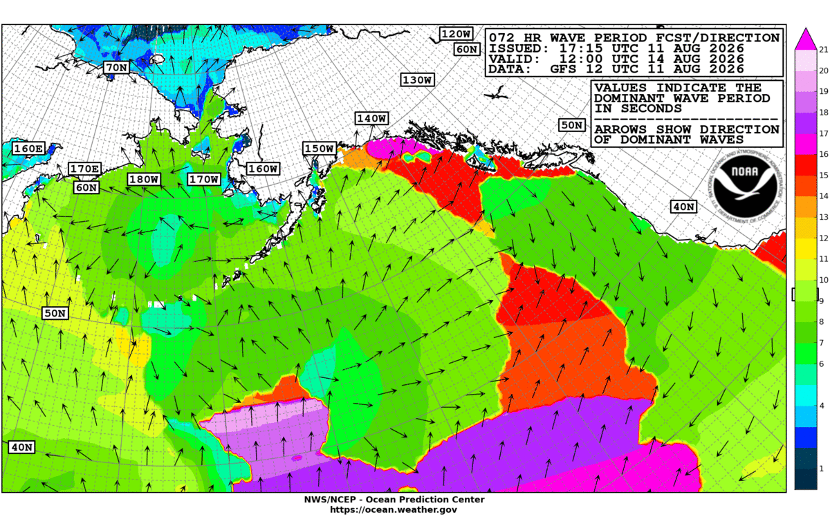 Alaska/Arctic 72 Hour Wave Period Forecast