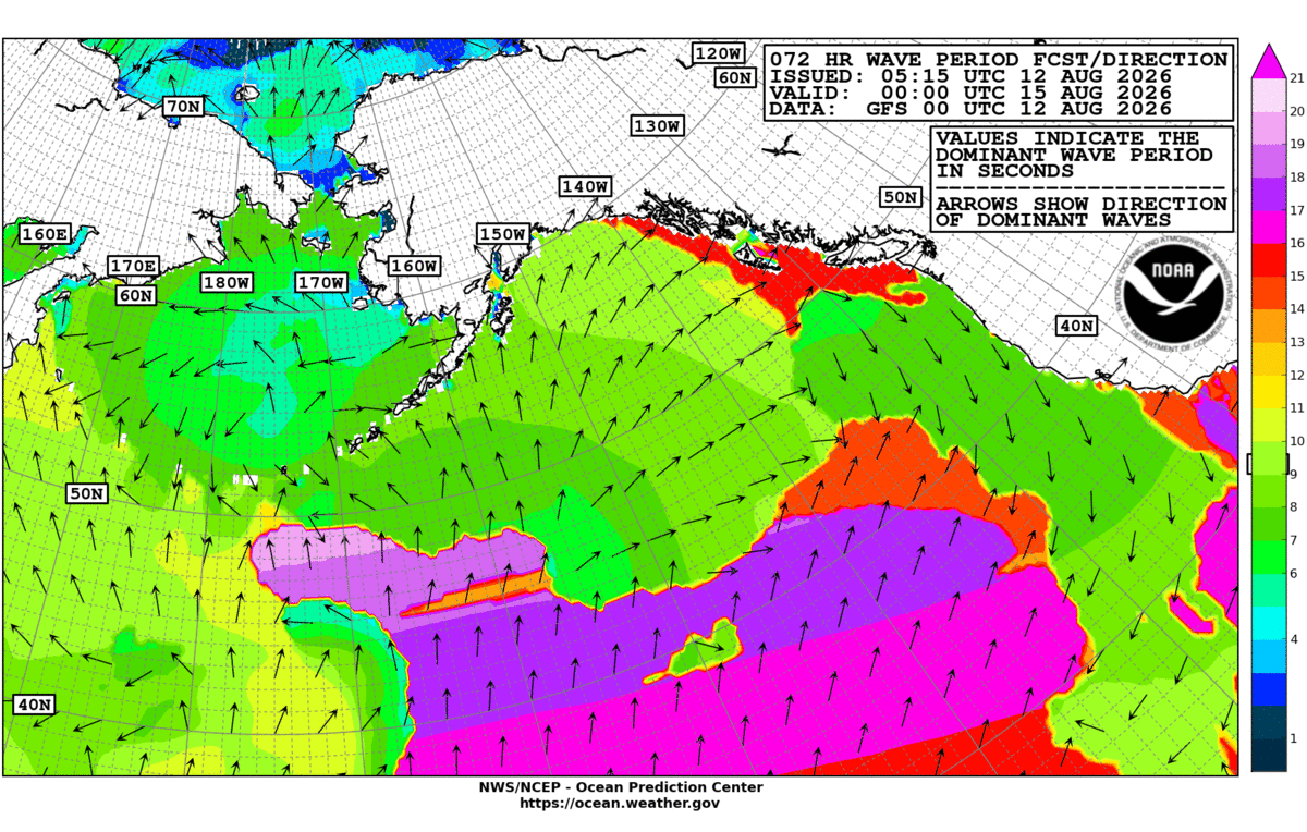 Alaska/Arctic 72 Hour Wave Period Forecast